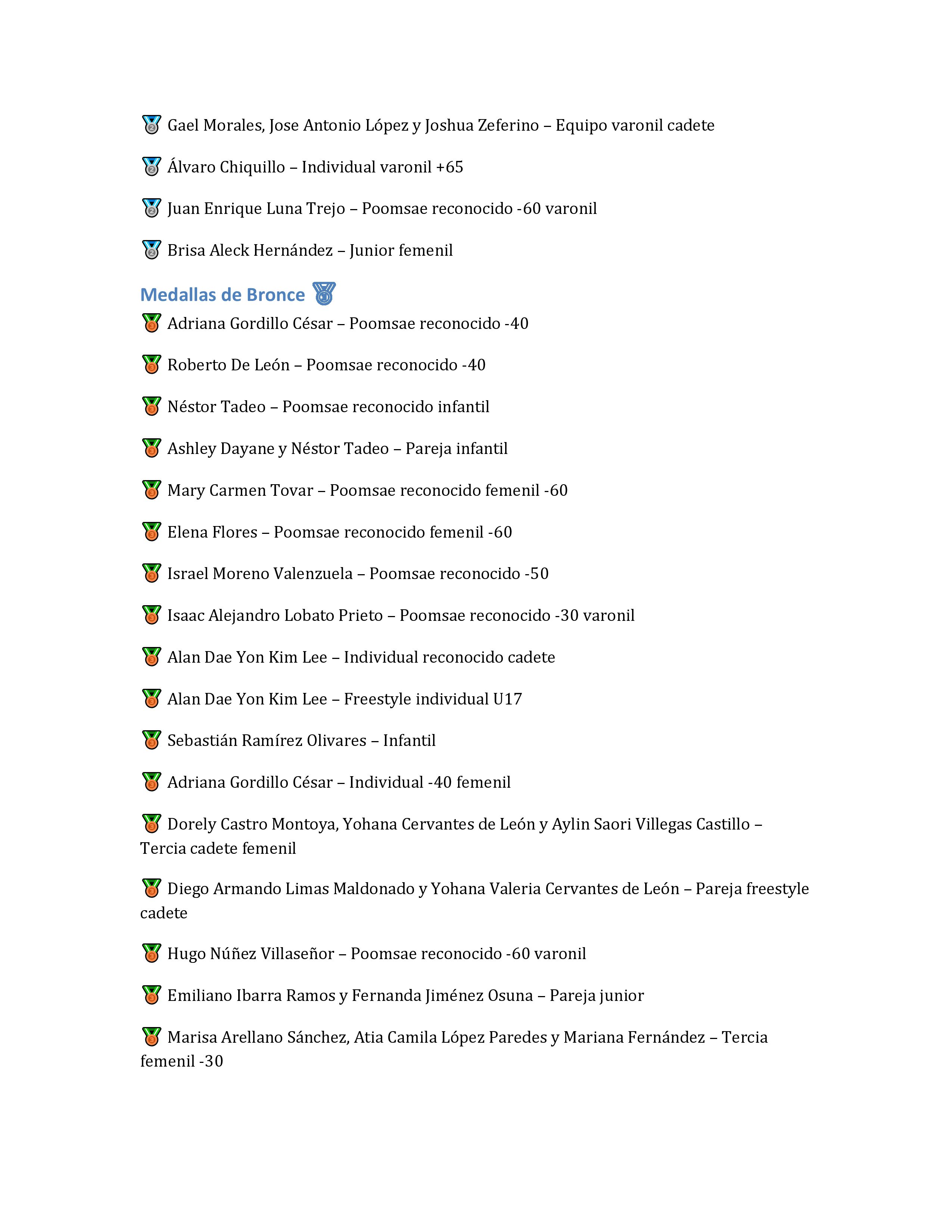 Resultados_Panamericano_Open_Ordenado_Final_2